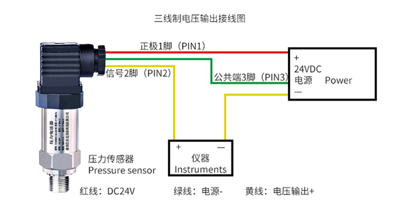 棒狀變送器三線(xiàn)制接線(xiàn).png